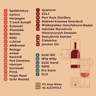 Hevelka Gdańsk 2025 - lista wystawców - browany na festiwalu