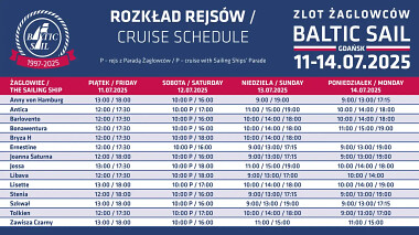 Jachty i żaglowce Baltic Sail 2025 w Gdańsku - rozkład rejsów wybranych jednostek na wodach Zatoki Gdańskiej
