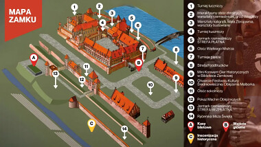 Oblężenie Malborka 2025 - mapa atrakcji i wydarzeń