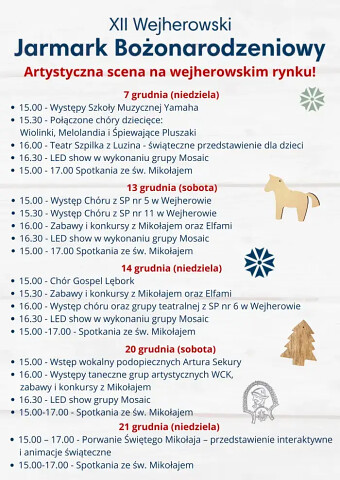 Artystyczna scena 7-21 grudnia 2025 XII Wejherowski Jarmark Bożonarodzeniowy
