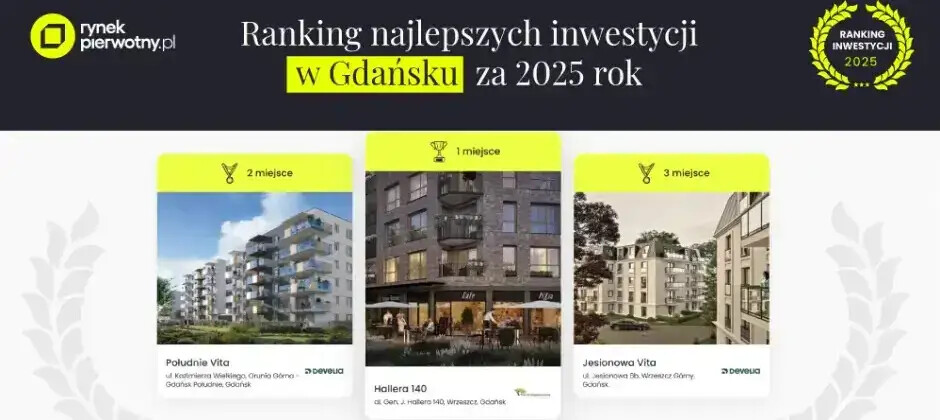 Ranking inwestycji 2025 w Trójmieście – te realizacje najchętniej wybierali kupujący!