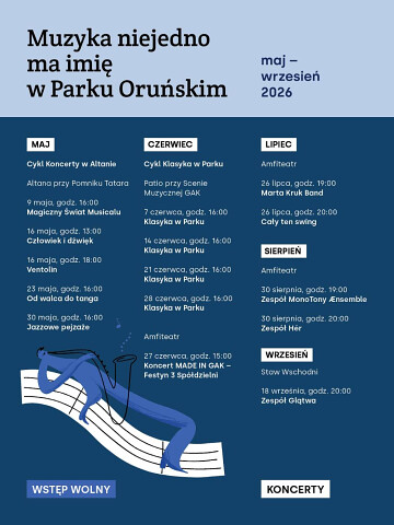 Koncerty w Parku Oruńskim - PROGRAM
